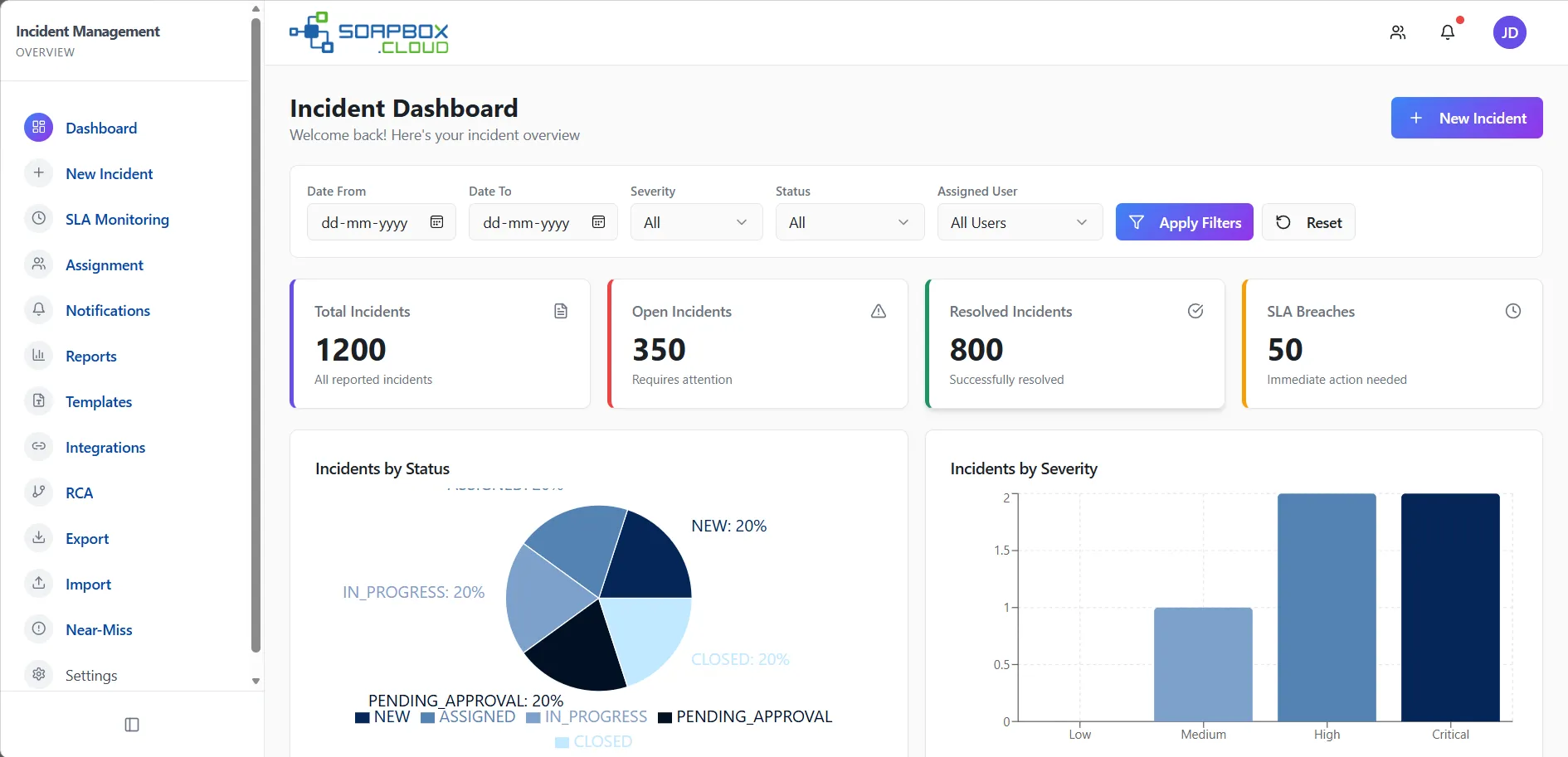 Real Time EHS Management