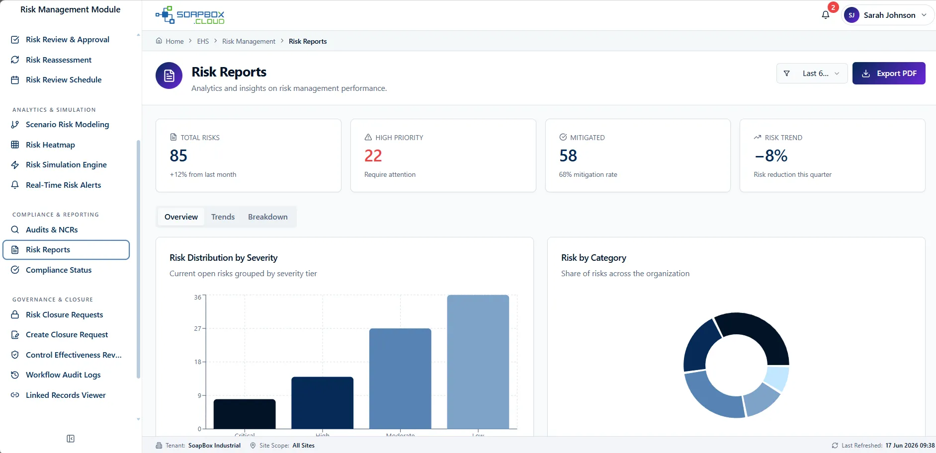 Real Time EHS Management