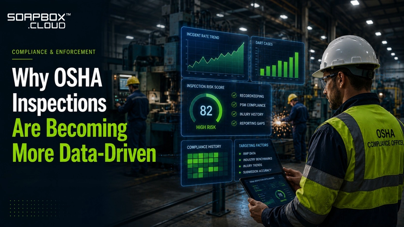 Why OSHA Inspections Are Becoming More Data-Driven